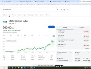 Read more about the article शेयर मार्केट में क्यों निवेश करें?